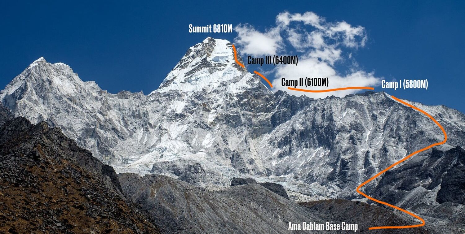 Ascent route on Ama Dablam